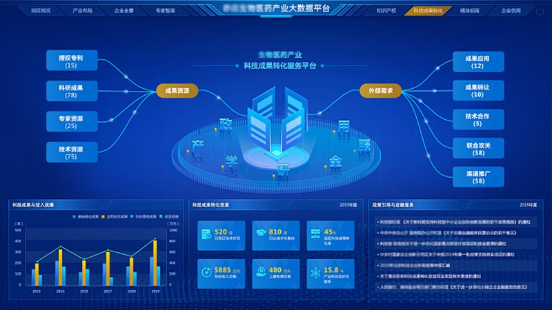 食品工业用酶制剂：揭秘其重要性及选购要点